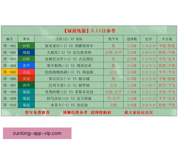 2026世界杯竞猜赔率分析及热门球队胜率预测揭秘